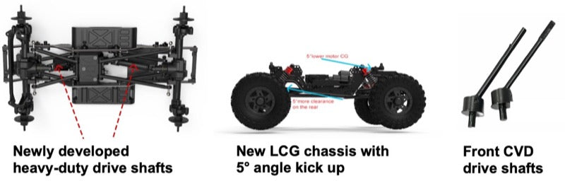 Absima Mini Crawler The GOAT Brushless Performance 1/18 RTR AB1810360