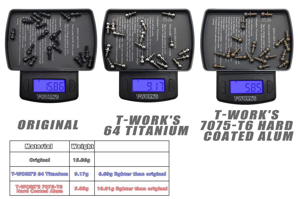 T-Work's Set Kovakäsitelty Alu pallonivel (20kpl) MS1.0 TE-205-MS1.0 TE-205-MS1.0