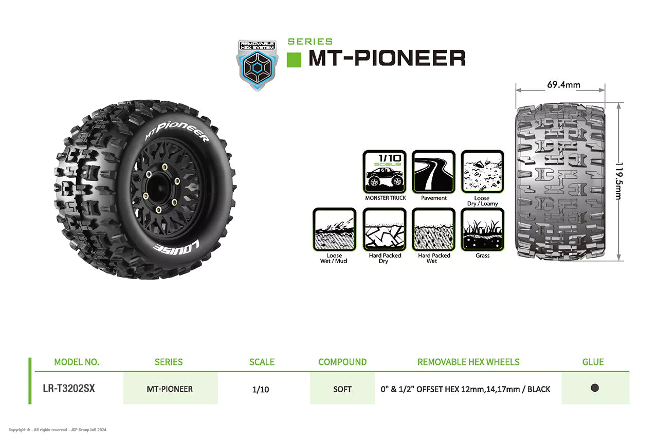 Louise RC Tires 1/10 Mt-Pioneer + 2.8 LR-T3202SX wheels