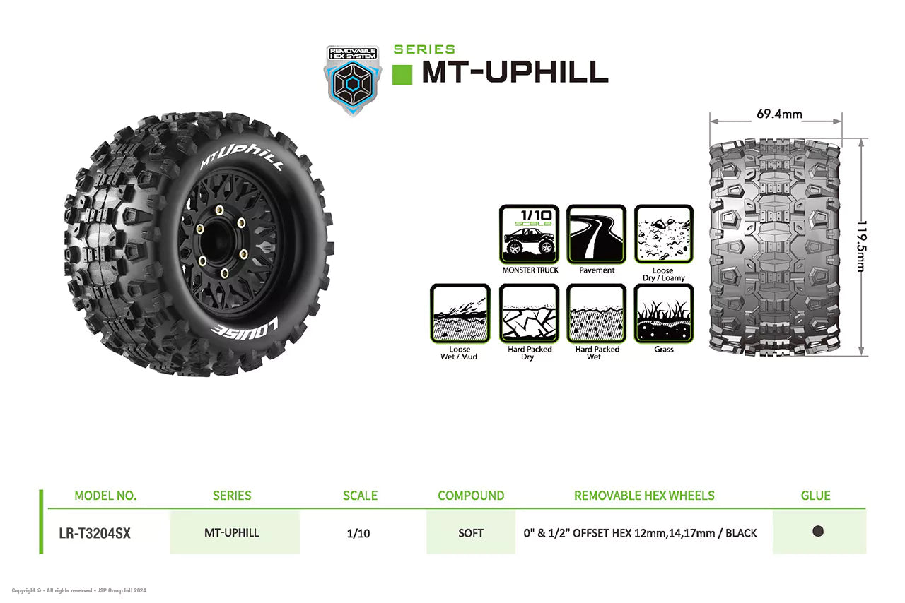 Louise RC 1/10 Mt-Uphill renkaat + 2.8 LR-T3204SX vanteet.