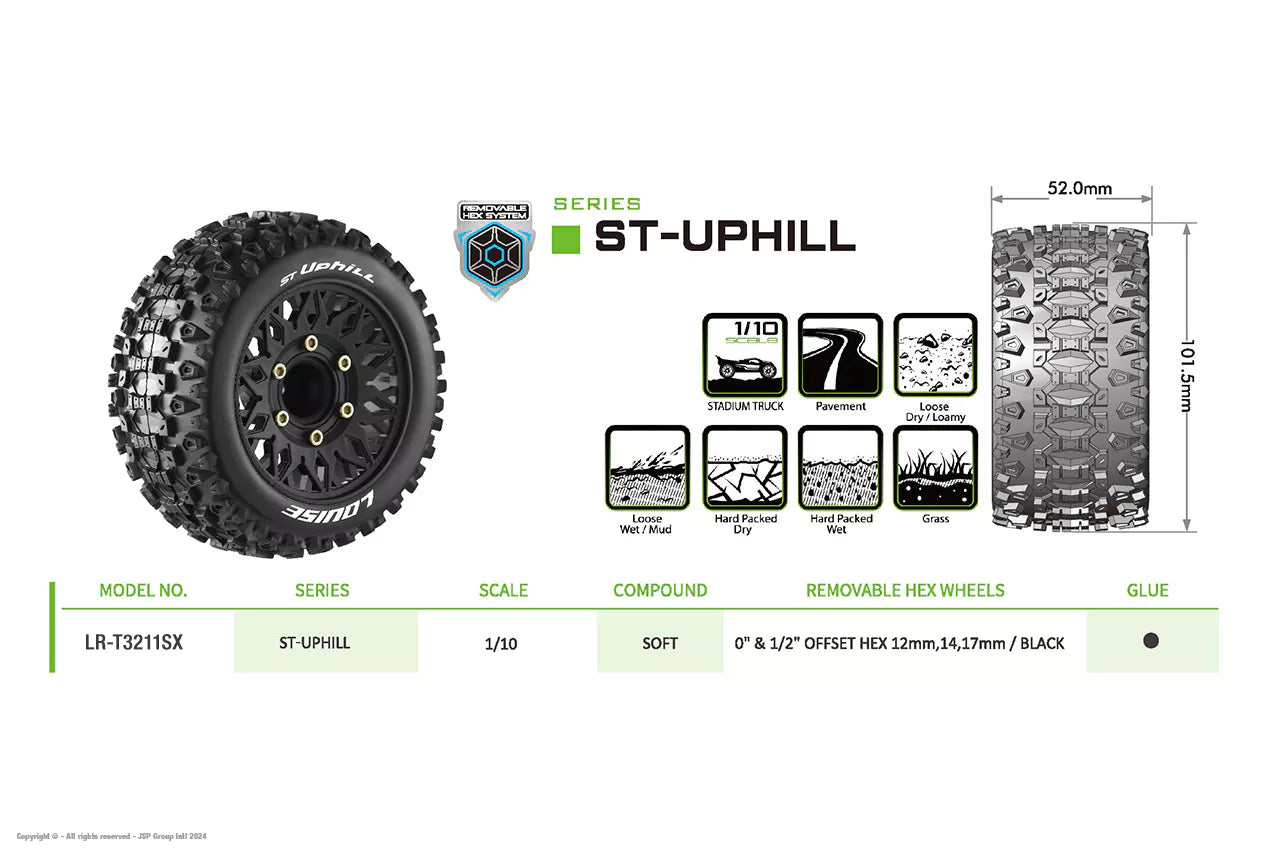 Louise RC Pneus St-Uphill 1/10 + jantes 2.8 LR-T3211SX