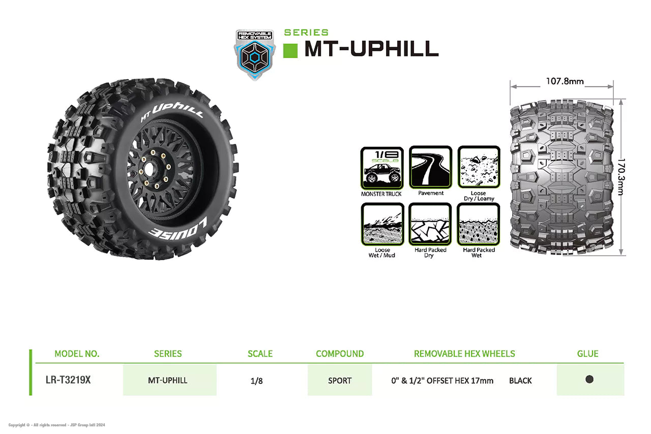 Louise RC 1/8 Mt-Uphill banden + 3.8 LR-T3219X velgen