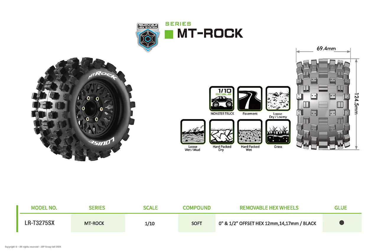 Louise RC Neumáticos 1/10 Mt-Rock + llantas 2.8 LR-T3275SX