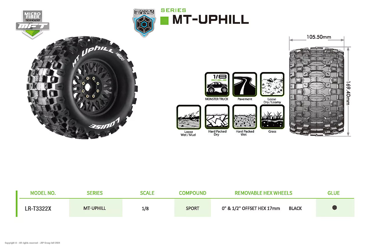 Louise RC Pneumatici 1/8 MFT Mt-Uphill + cerchi 3.8 LR-T3322X