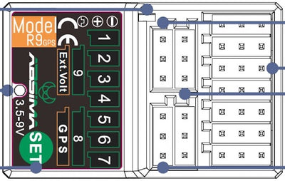 Absima 9-Kanal-Empfänger R9GPS 2.4Ghz 2020023