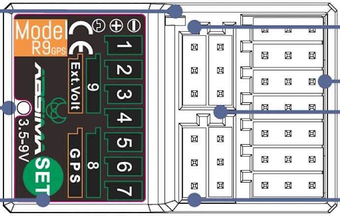 Absima 9-Channel Receiver R9GPS 2.4Ghz 2020023